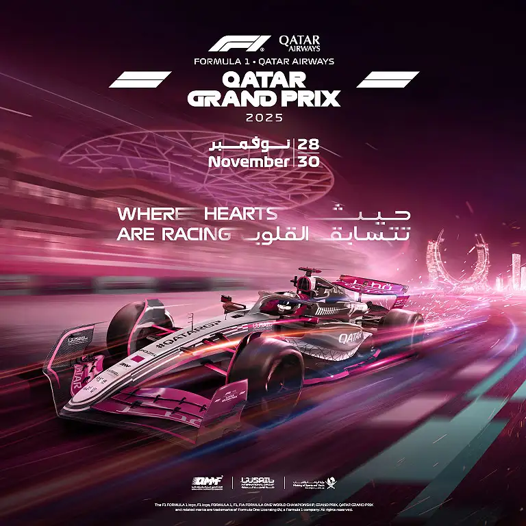 Formula 1 Qatar Airways Qatar Grand Prix 2025