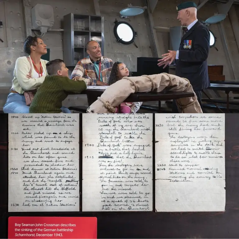 London: HMS Belfast Tickets