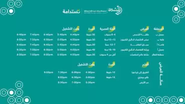 Mishkat Riyadh Mishkat Interactive Center - DubaiThingsToDo